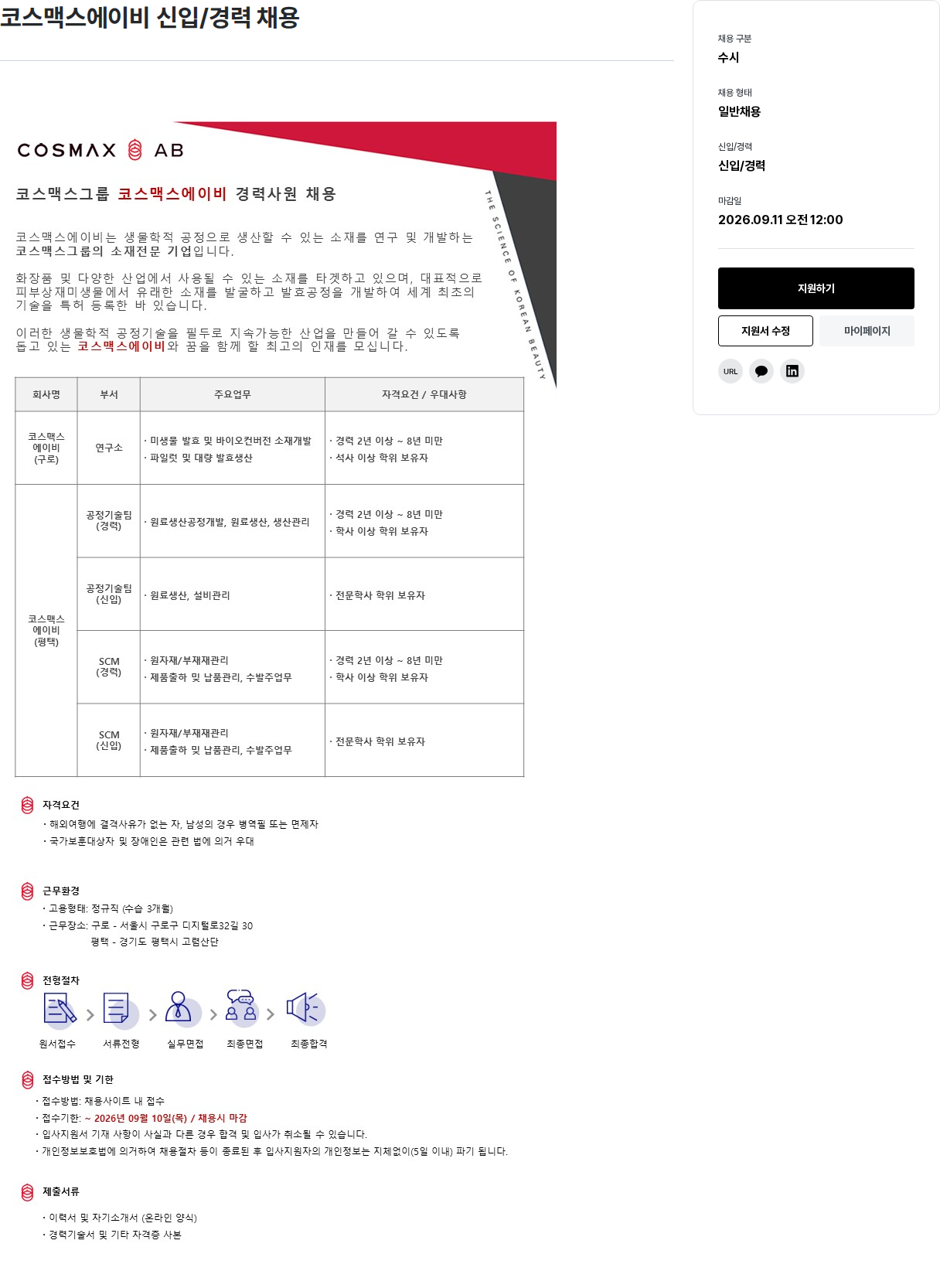 코스맥스 코스맥스에이비 신입/경력 채용 채용공고
