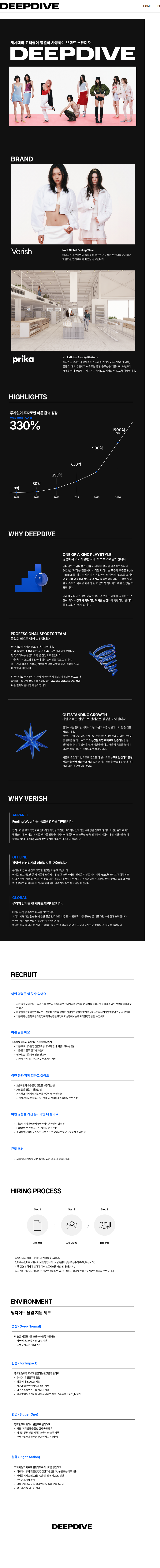 딥다이브 [딥다이브] 채용 운영 인턴 채용공고