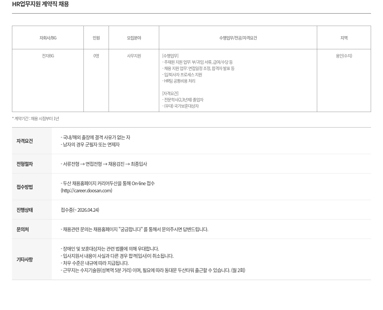 두산 HR 업무 지원 계약직 채용 채용공고