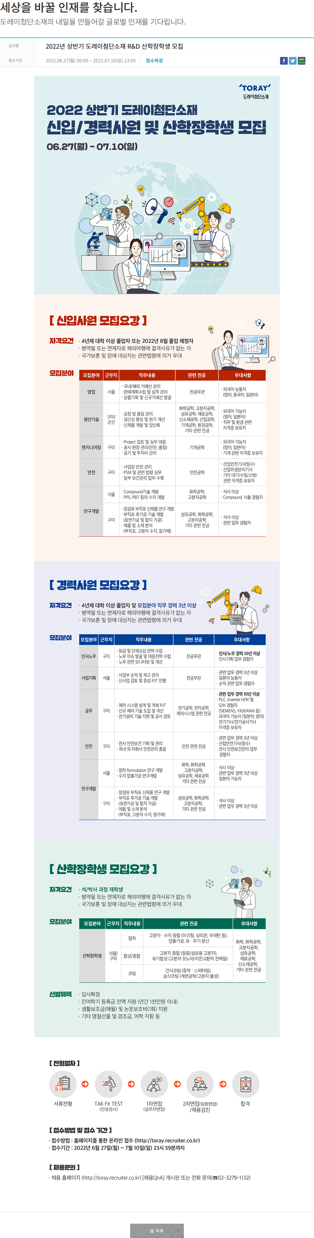 도레이첨단소재 2022년 상반기 도레이첨단소재 R&D 산학장학생 모집 채용공고