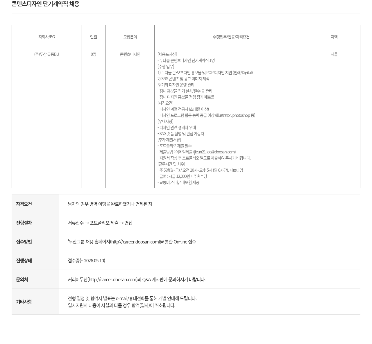 두산 (주) 두산 유통 BU 두타몰 콘텐츠 디자인 단기 계약직 채용 채용공고