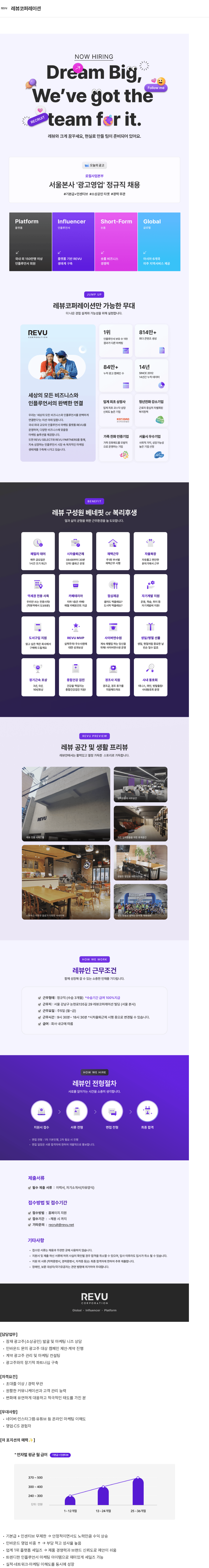 레뷰코퍼레이션 서울본사 광고영업 정규직 채용 채용공고
