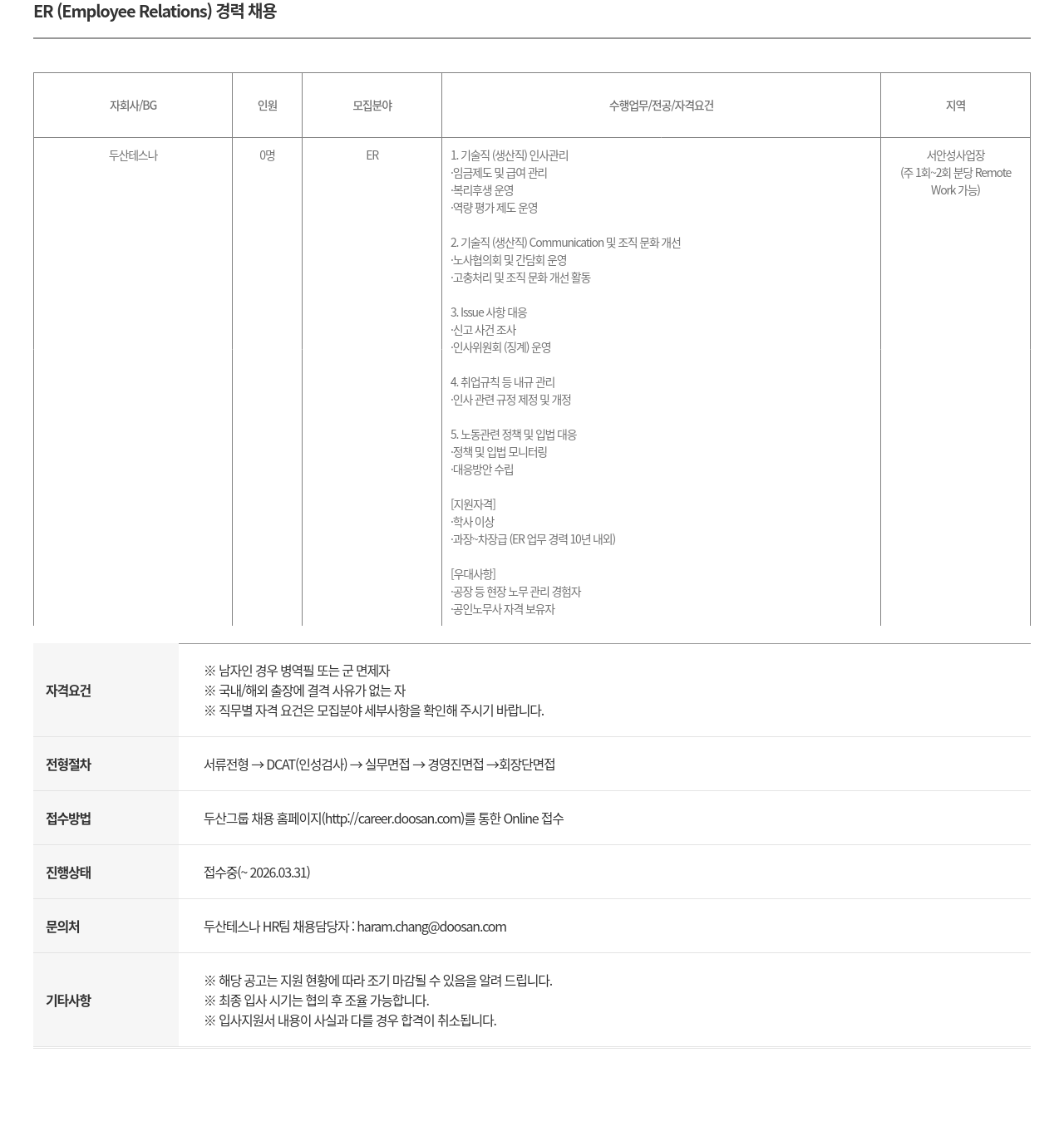 두산테스나 ER ( Employee Relations ) 경력 채용 채용공고