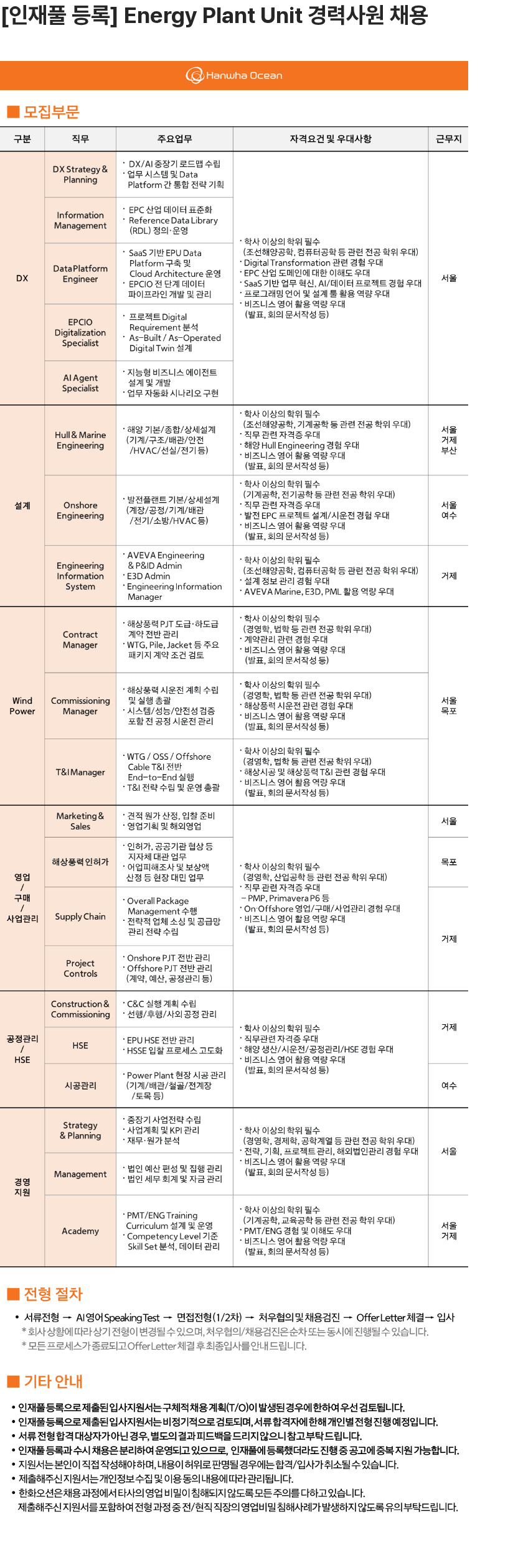 한화오션 Energy Plant Unit 경력사원 채용 채용공고
