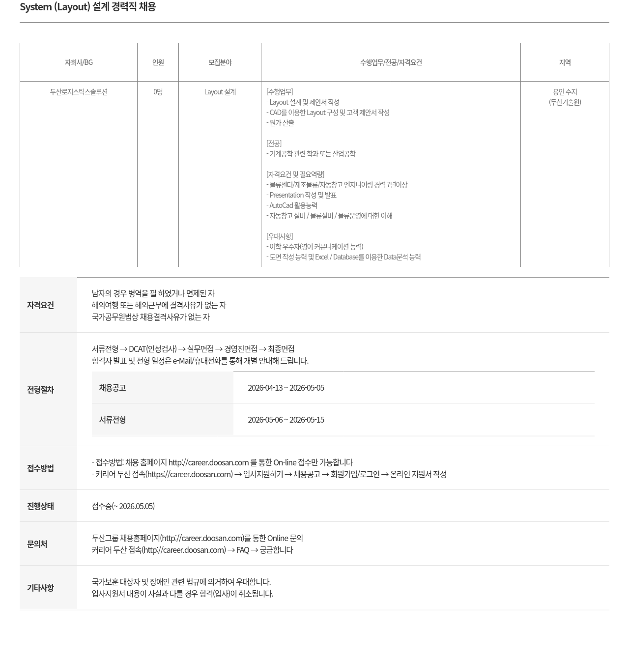 두산로지스틱스솔루션 두산 로지스틱스 솔루션 System (Layout) 설계 경력직 채용 채용공고