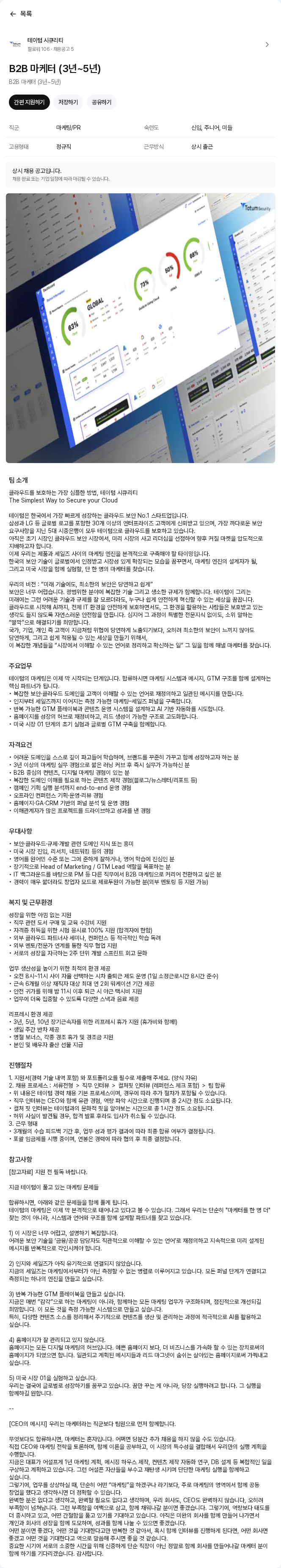 테이텀시큐리티 B2B 마케터 (3년~5년) 채용공고