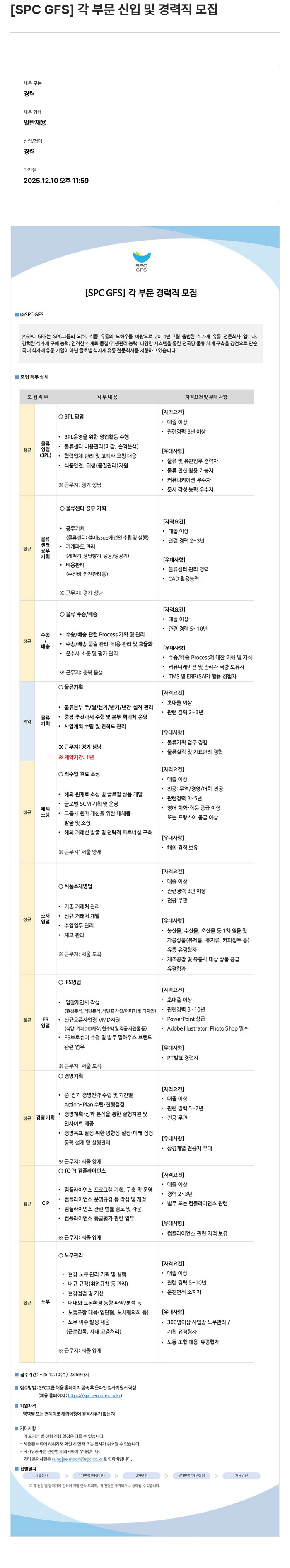 SPC GFS [ SPC GFS ] 각 부문 신입 및 경력직 모집 채용공고