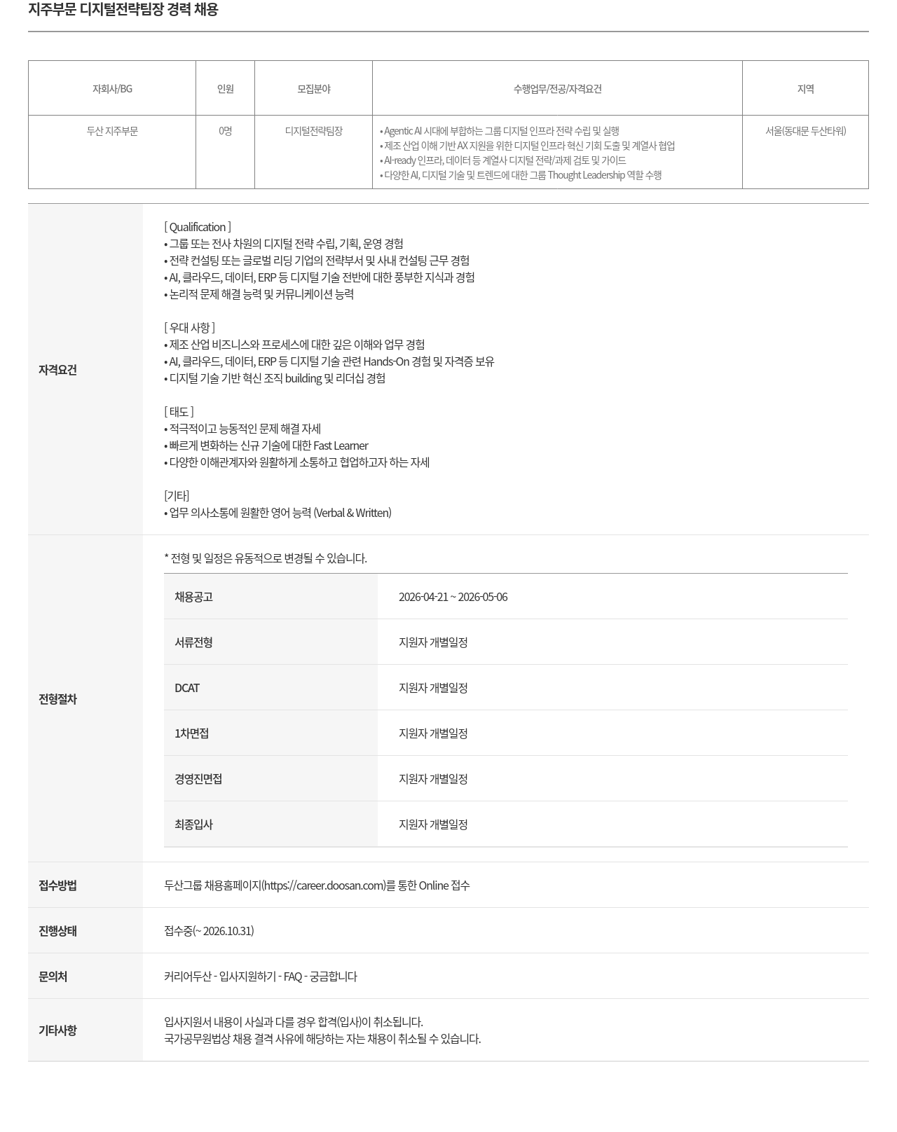 두산 두산 지주 부문 디지털 전략 팀장 경력 채용 채용공고