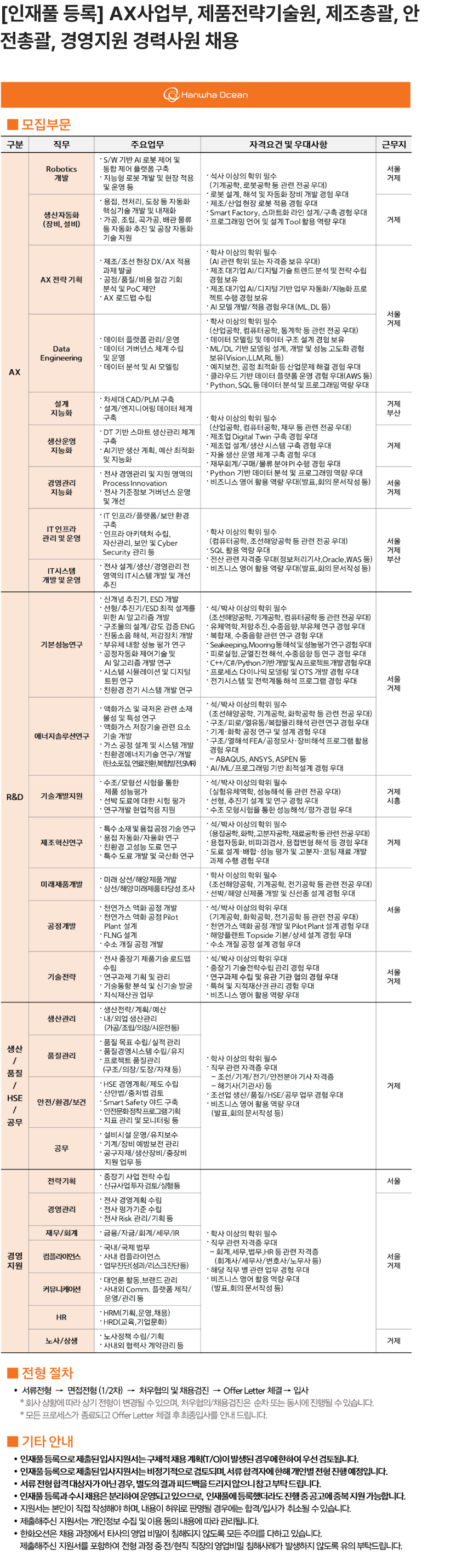 한화오션 [인재풀 등록] AX사업부, 제품전략기술원, 제조총괄, 안전총괄, 경영지원 경력사원 채용 채용공고