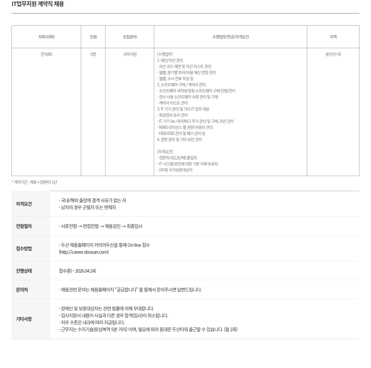 두산 IT 업무 지원 계약직 채용 채용공고