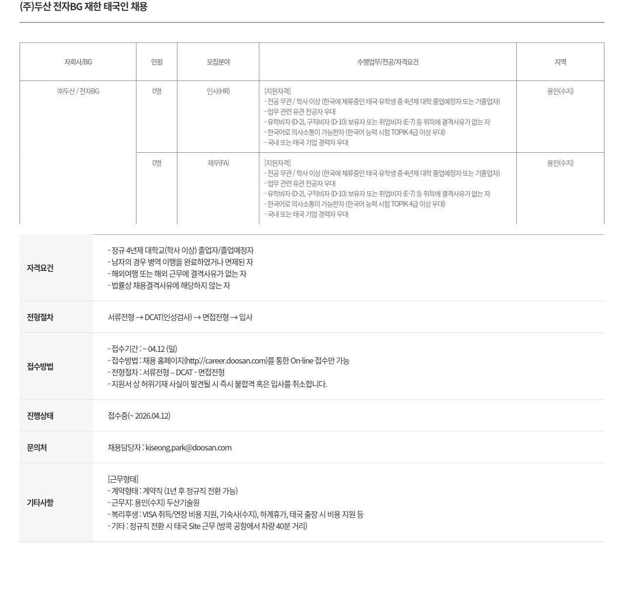 두산 (주) 두산 전자BG 재한 태국인 채용 채용공고