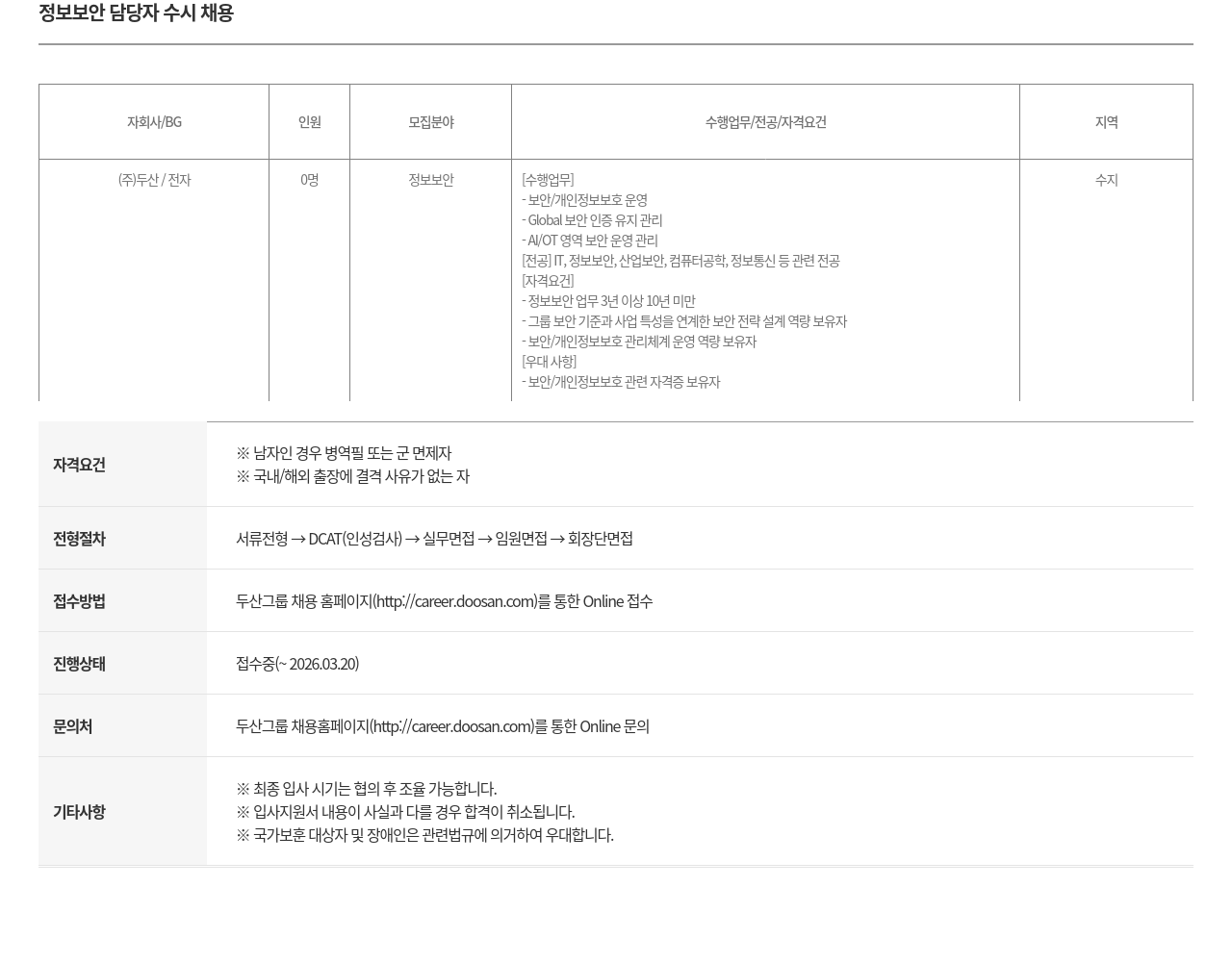 두산 정보 보안 담당자 수시 채용 채용공고