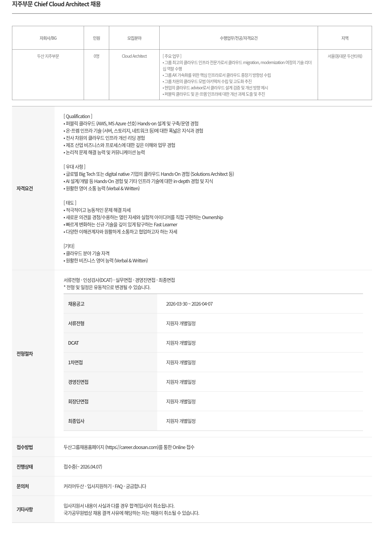 두산 지주 부문 Chief Cloud Architect 채용 채용공고