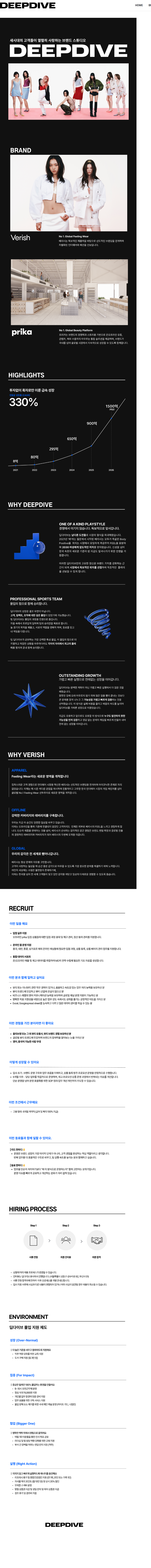 딥다이브 [prika] 상품운영 AMD (6개월 계약직) 채용공고