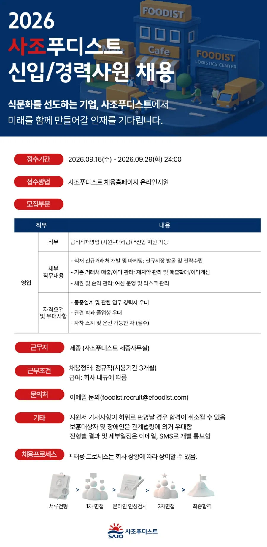 사조푸디스트 급식식재영업(세종) 신입/경력사원 모집 채용공고