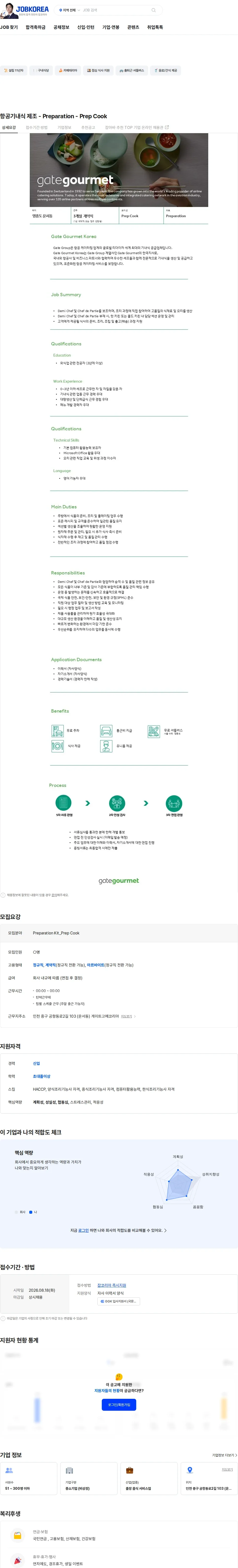 게이트고메코리아 항공기내식 제조 - Preparation -  Prep Cook 채용공고