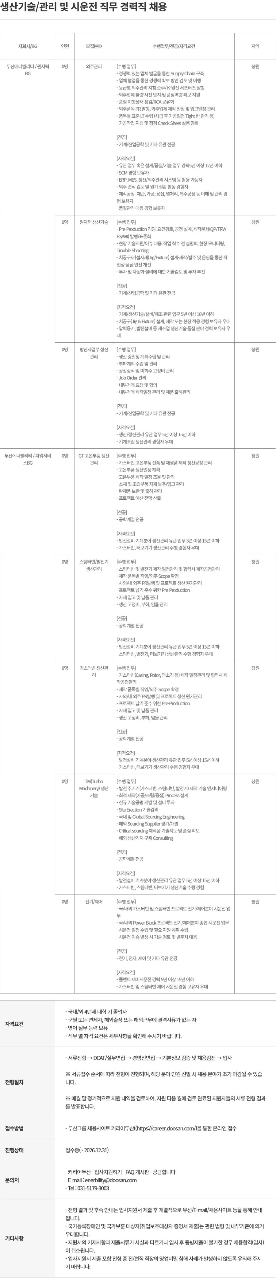 두산에너빌리티 생산기술/관리 및 시운전 직무 경력직 채용 채용공고