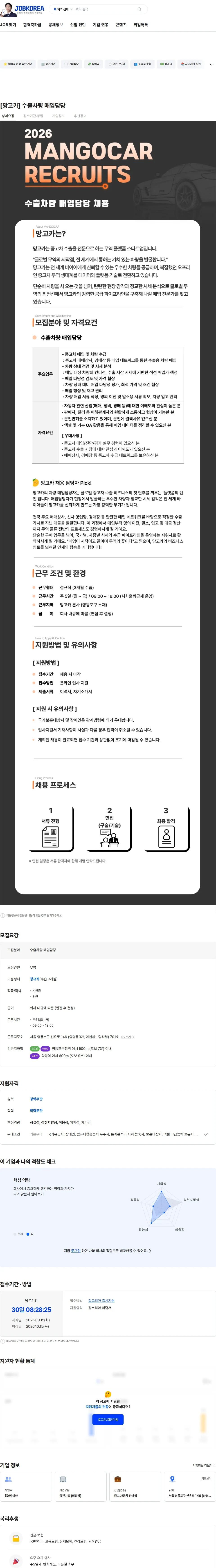 망고카 [망고카] 수출차량 매입담당 채용공고