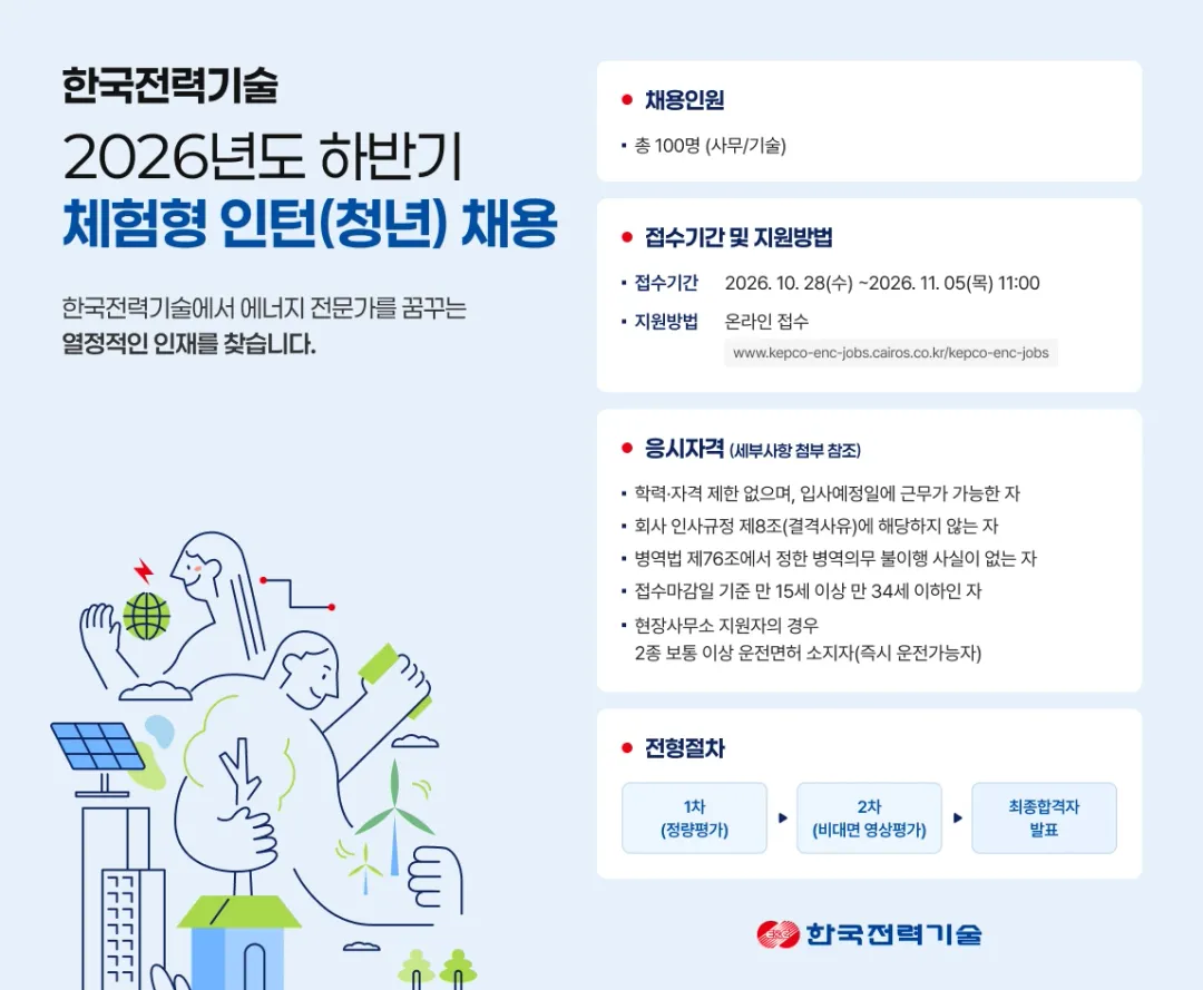 한국전력기술 2026년도 하반기 청년 체험형 인턴 채용 (10.28~11.05) 채용공고