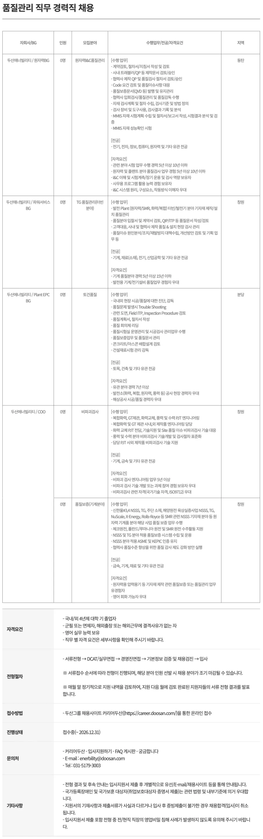 두산에너빌리티 품질관리 직무 경력직 채용 채용공고
