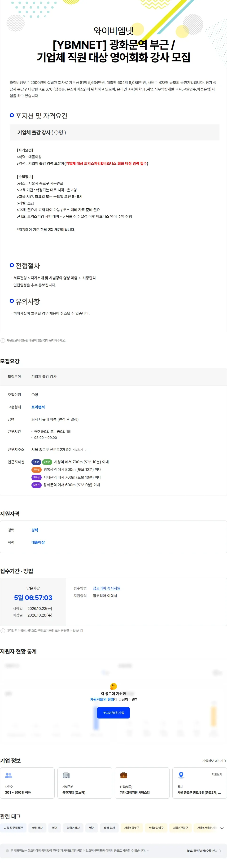 와이비엠넷 [YBMNET] 광화문역 부근 / 기업체 직원 대상 영어 회화 강사 모집 채용공고