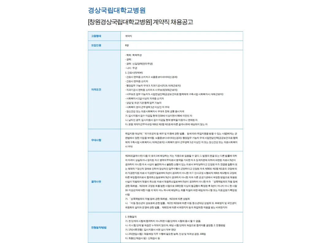 경상국립대학교병원 [창원경상국립대학교병원] 계약직 채용공고 채용공고