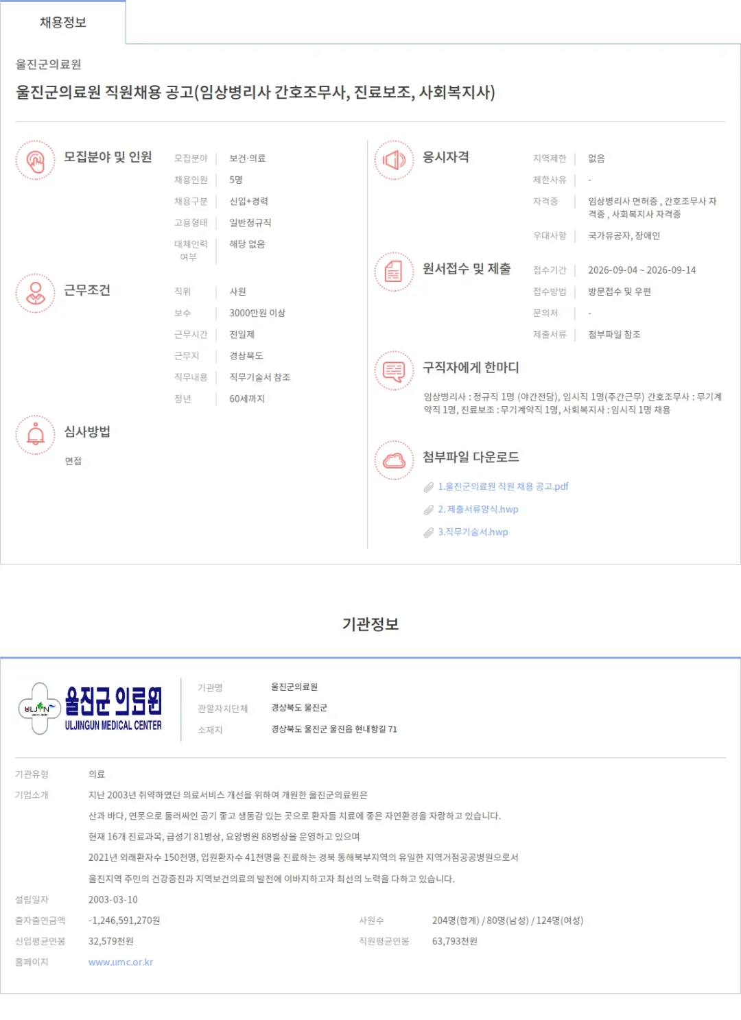 울진군의료원 울진군의료원 직원채용 공고(임상병리사 간호조무사, 진료보조, 사회복지사) 채용공고