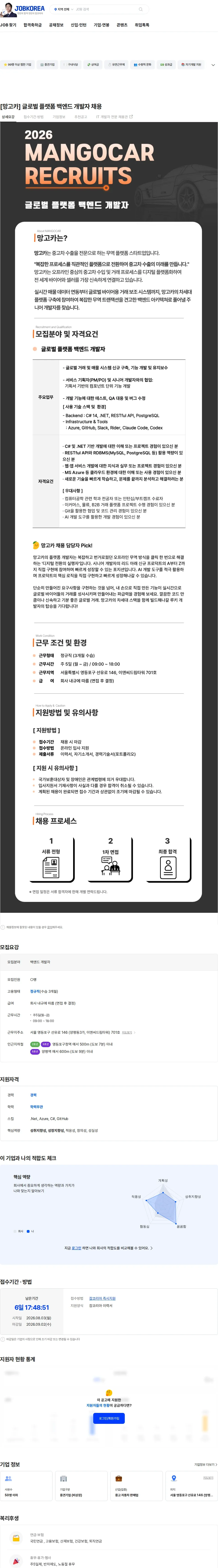망고카 [망고카] 글로벌 플랫폼 백엔드 개발자 채용 채용공고