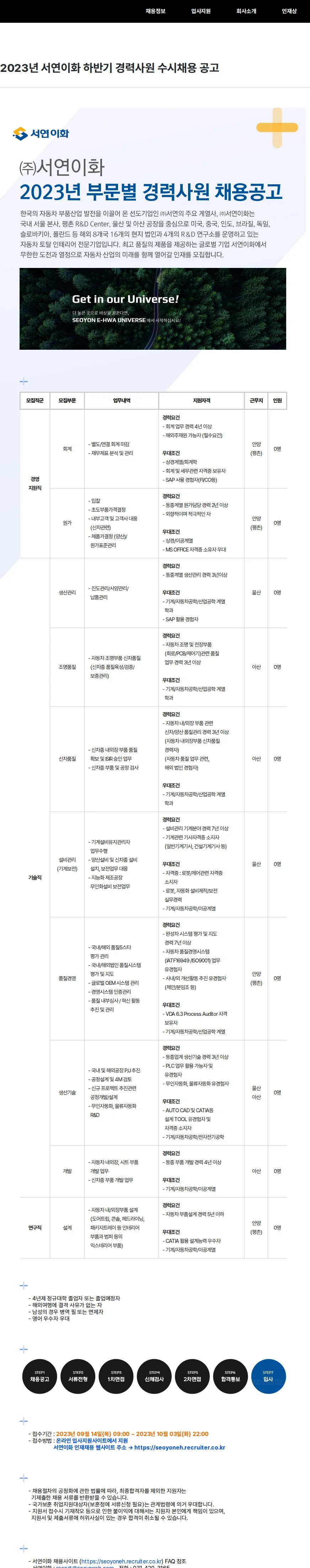 서연이화 2023년 서연이화 하반기 경력사원 수시채용 공고 채용공고