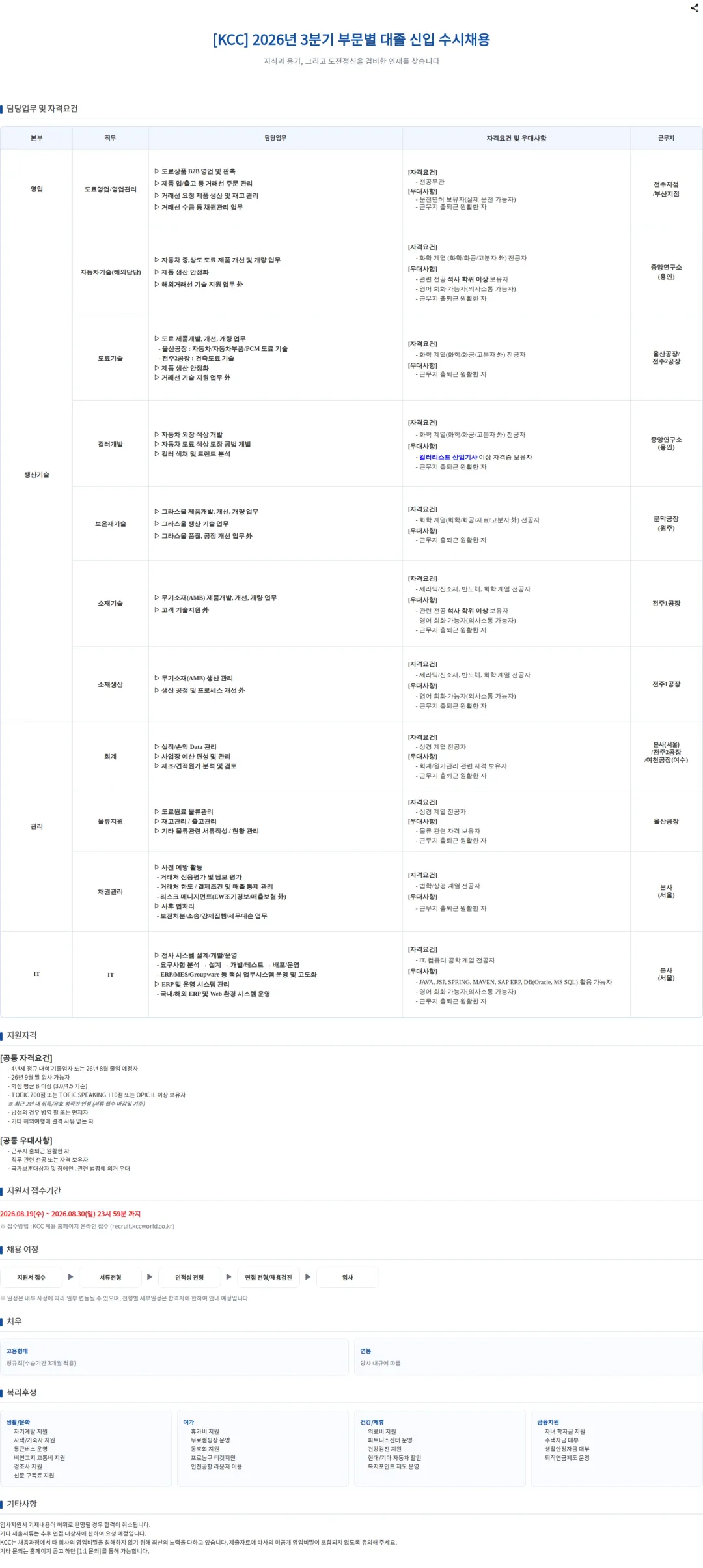 KCC 2026년 3분기 부문별 대졸 신입 수시채용 채용공고