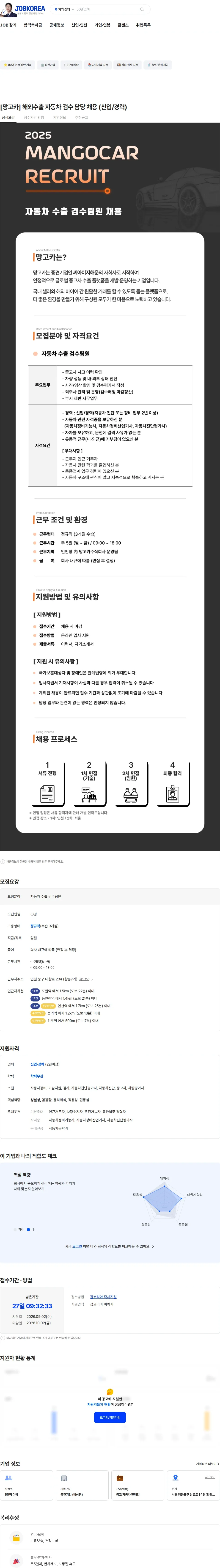 망고카 [망고카] 해외수출 자동차 검수 담당 채용 (신입/경력) 채용공고