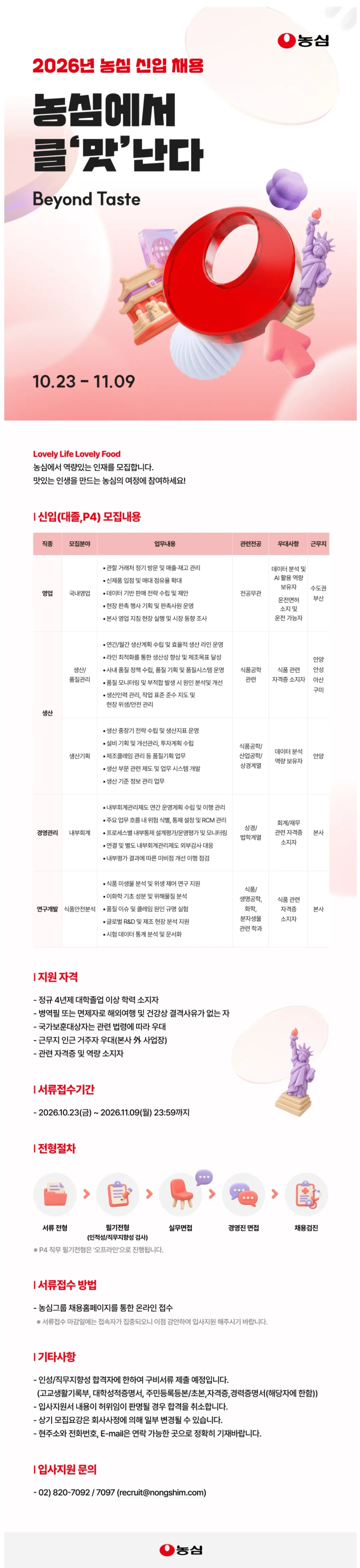 농심 (주)농심 대졸 신입사원 채용 채용공고