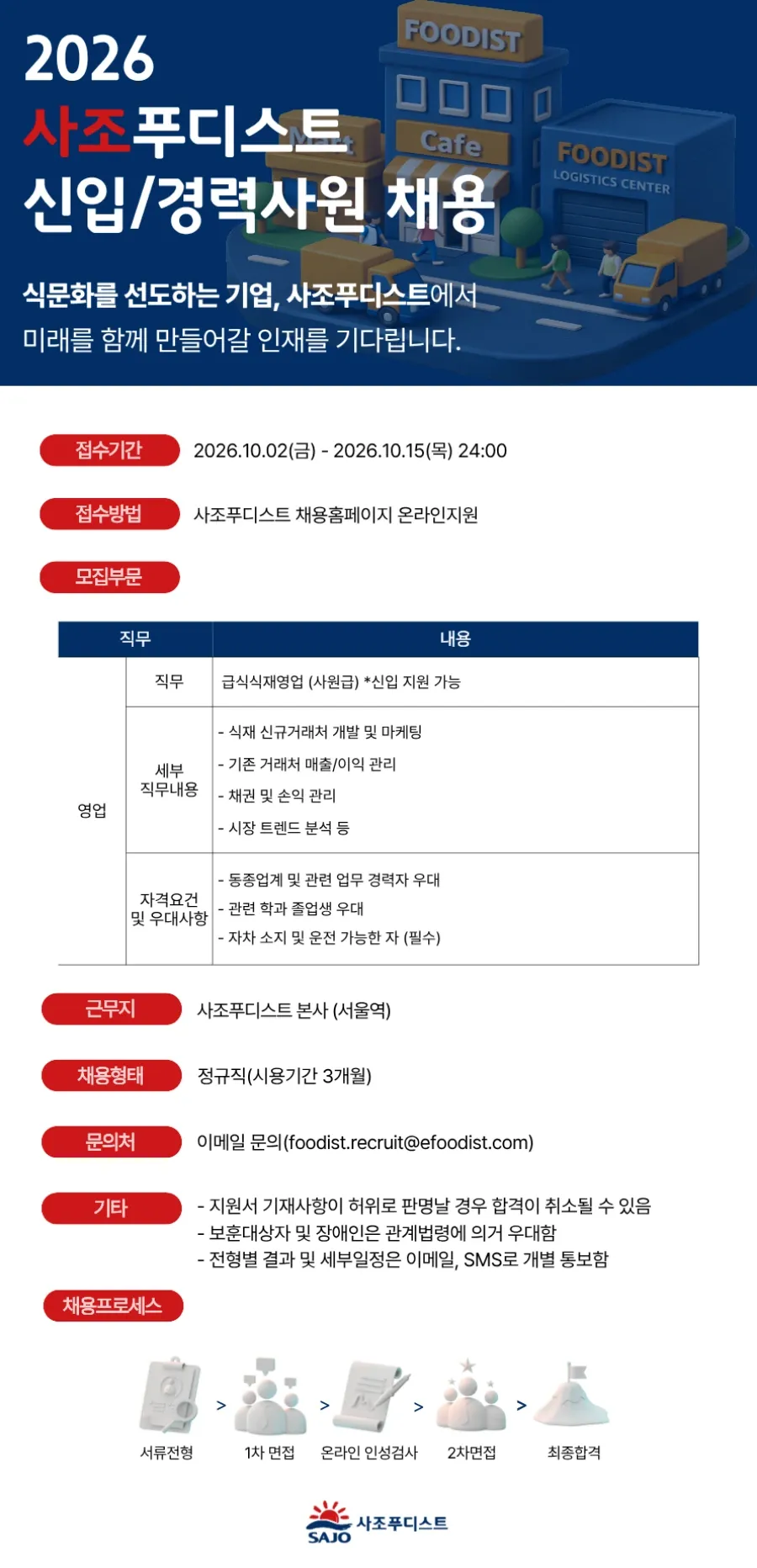 사조푸디스트 급식식재영업(서울) 신입/경력사원 모집 채용공고