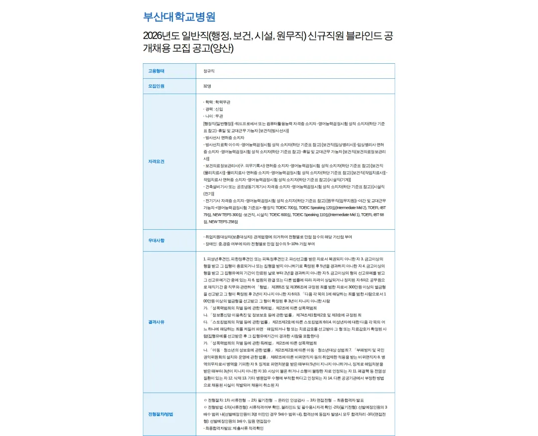 부산대학교병원 2026년도 일반직(행정, 보건, 시설, 원무직) 신규직원 블라인드 공개채용 모집 공고(양산) 채용공고