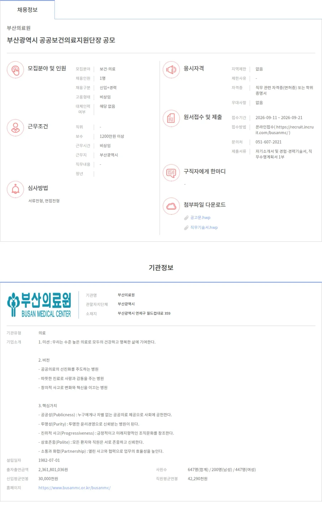 부산의료원 부산광역시 공공보건의료지원단장 공모 채용공고