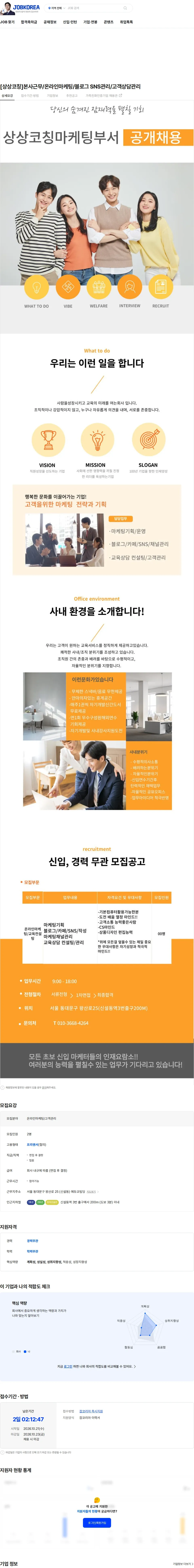 동화세상에듀코 [상상코칭]본사근무/온라인마케팅/블로그 SNS관리/고객상담관리 채용공고