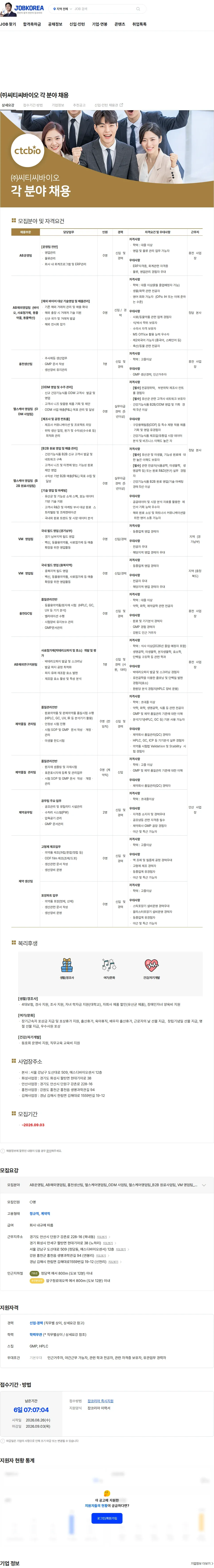 씨티씨바이오 ㈜씨티씨바이오 각 분야 채용 채용공고
