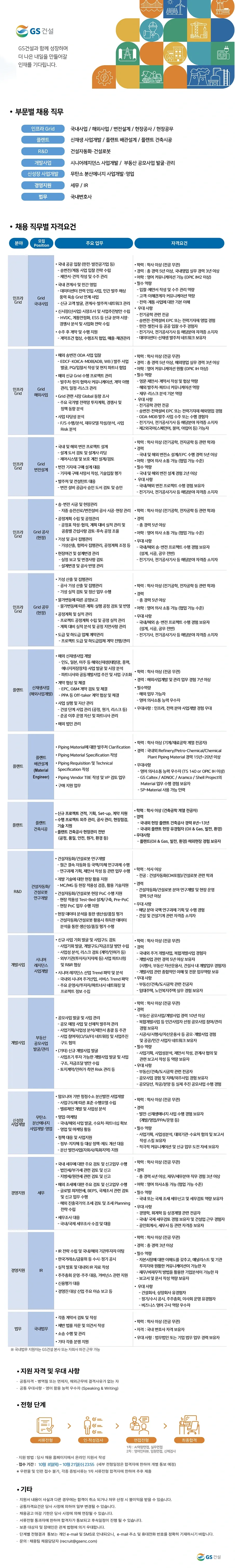 GS건설 2026년 하반기 부문별 정규직 경력사원 채용 #공채 채용공고