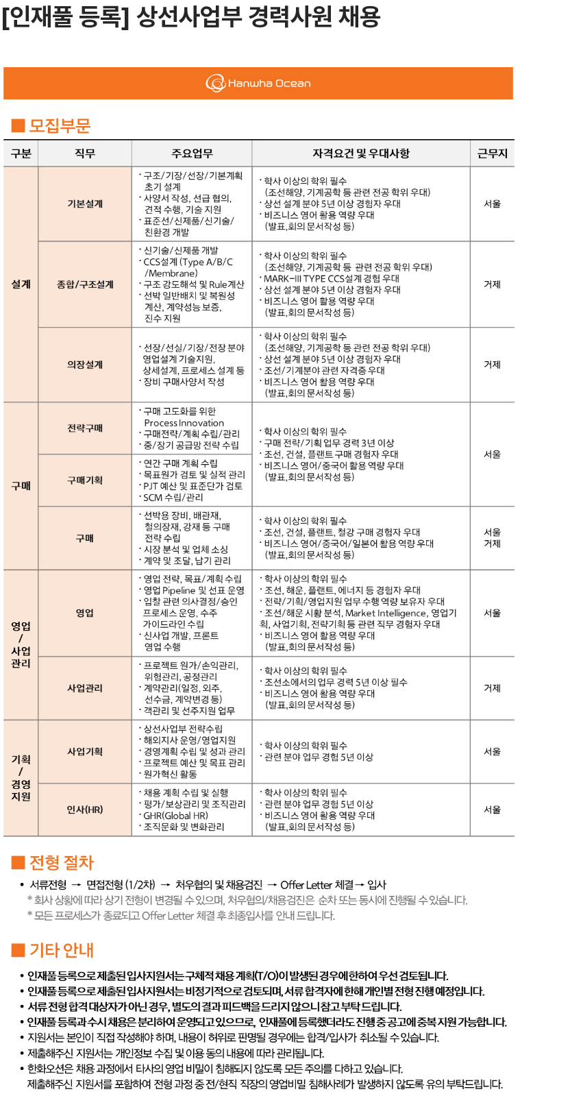 한화오션 [인재풀 등록] 상선사업부 경력사원 채용 채용공고
