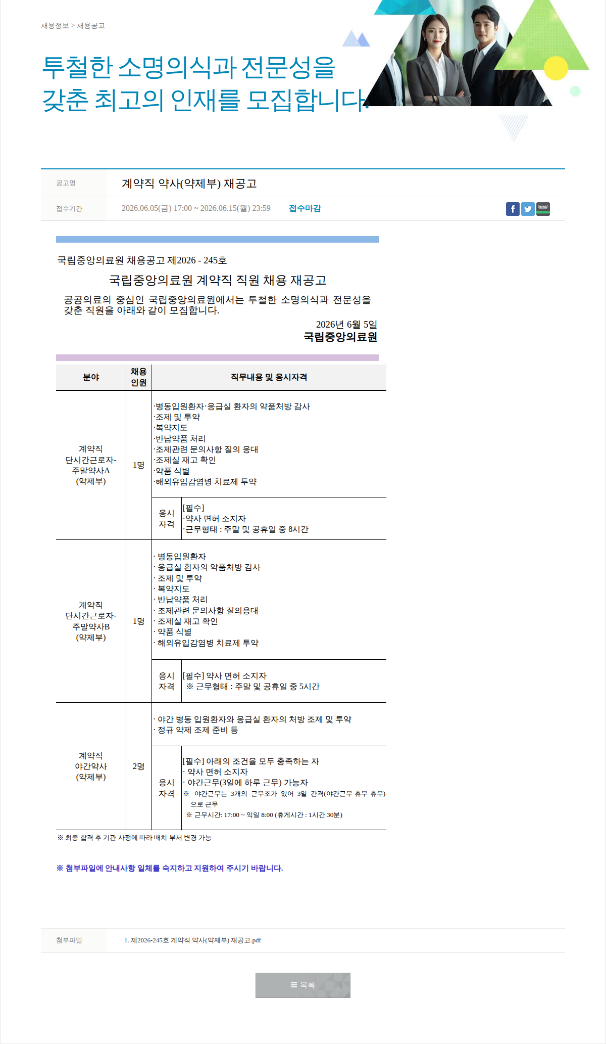 국립중앙의료원 계약직 약사(약제부) 재공고 채용공고
