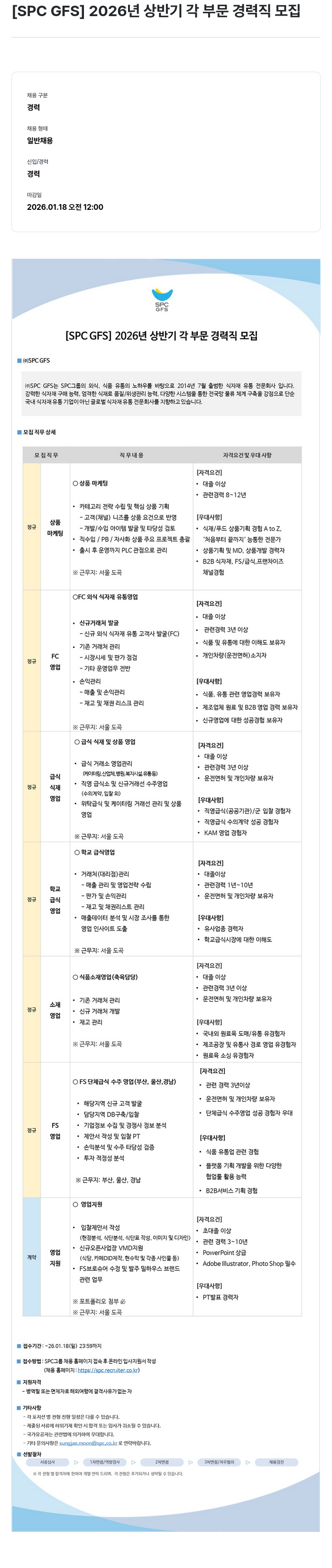 SPC GFS [ SPC GFS ] 2026 년 상반기 각 부문 경력직 모집 채용공고