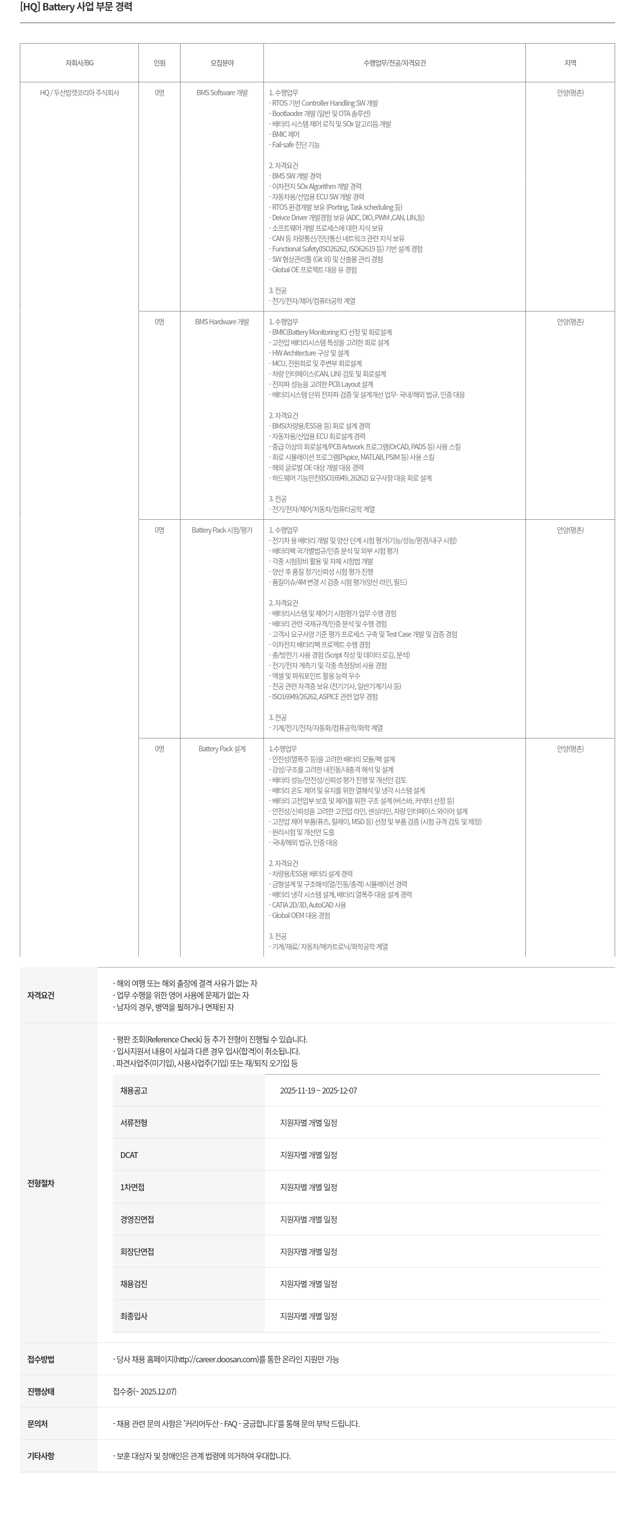 두산밥캣 [ HQ ] Battery 사업 부문 경력 채용공고