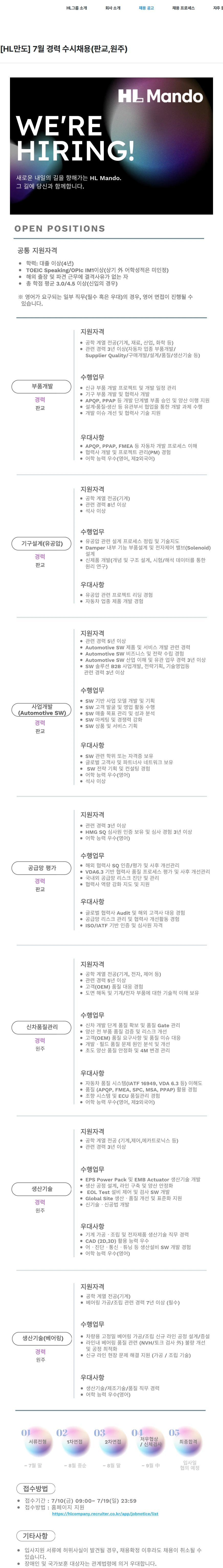 HL만도 [HL만도] 7월 경력 수시채용(판교,원주) 채용공고