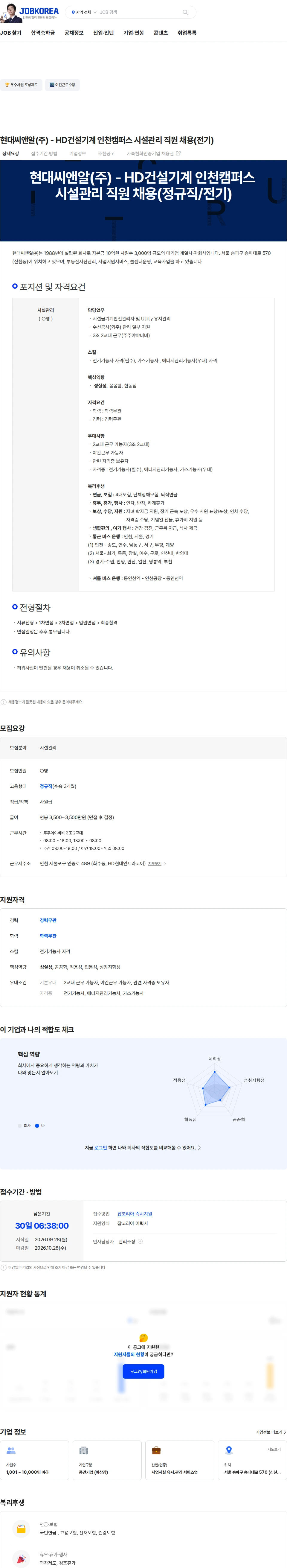 현대C&R 현대씨앤알(주) - HD건설기계 인천캠퍼스 시설관리 직원 채용(전기) 채용공고