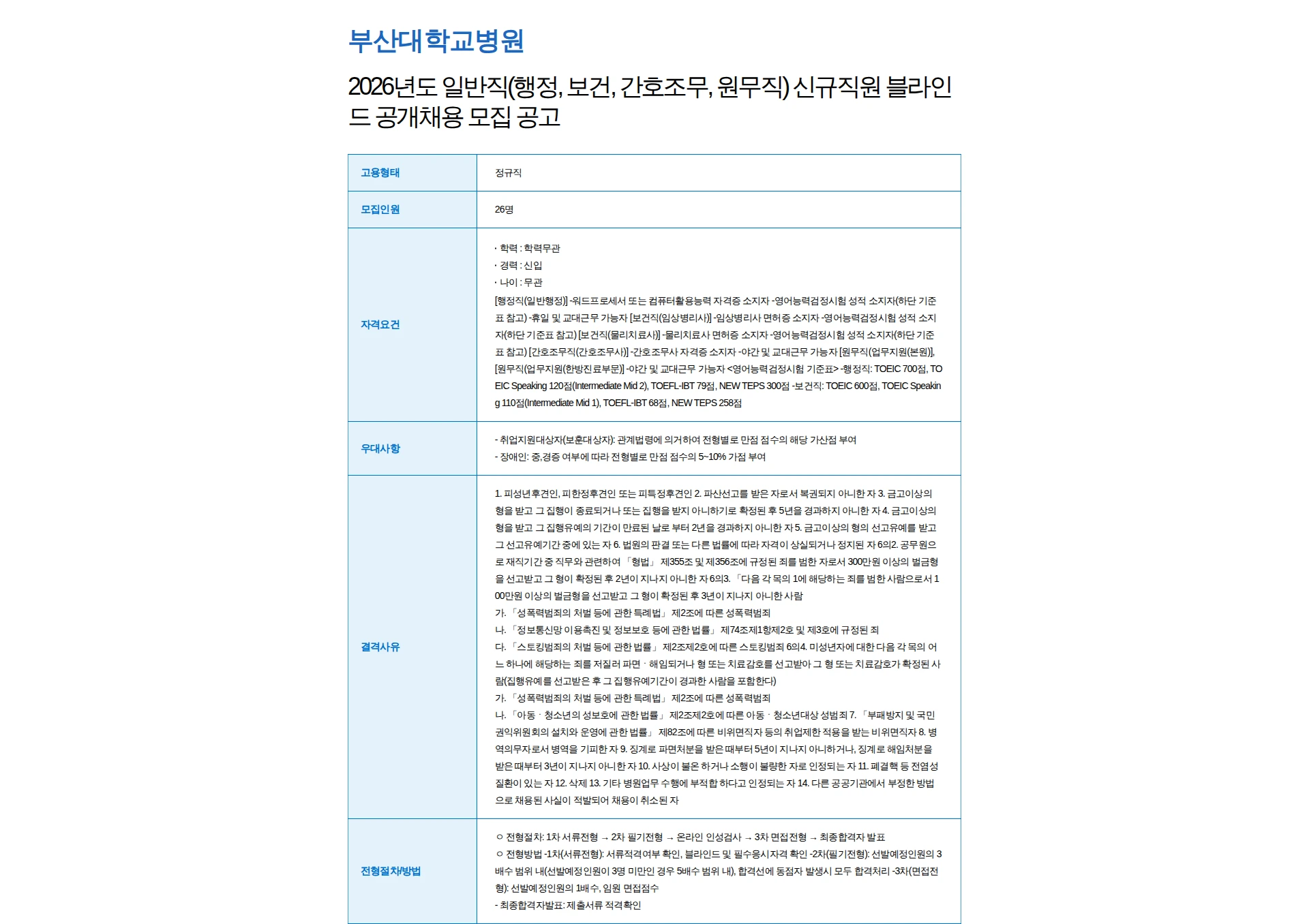 부산대학교병원 2026년도 일반직(행정, 보건, 간호조무, 원무직) 신규직원 블라인드 공개채용 모집 공고 채용공고