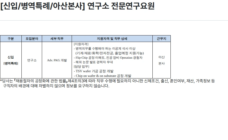 하나마이크론 [신입/병역특례/아산본사] 연구소 전문연구요원 채용공고