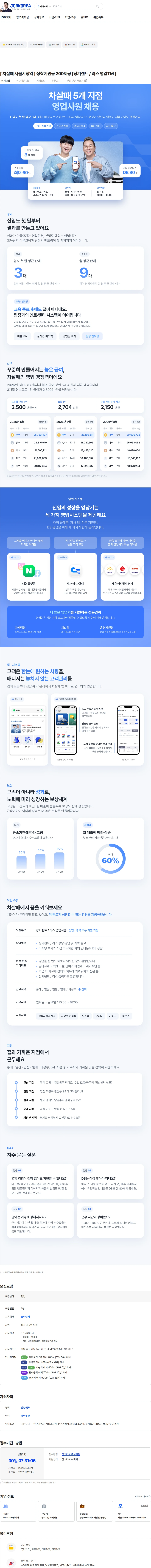 패스트뷰 [ 차살때 서울시청역 ] 정착지원금  200제공 [장기렌트 / 리스 영업TM ] 채용공고