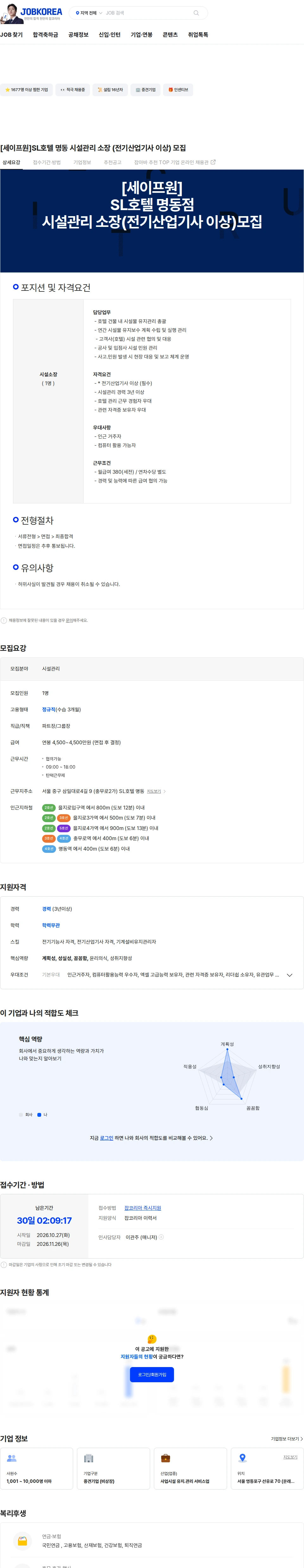 세이프원 [세이프원]SL호텔 명동 시설관리 소장 (전기산업기사 이상) 모집 채용공고
