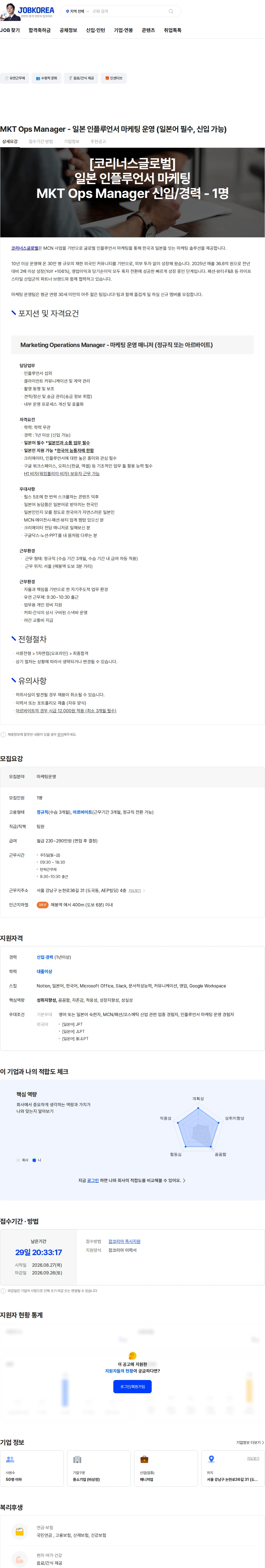 코리너스글로벌 MKT Ops Manager - 일본 인플루언서 마케팅 운영 (일본어 필수, 신입 가능) 채용공고