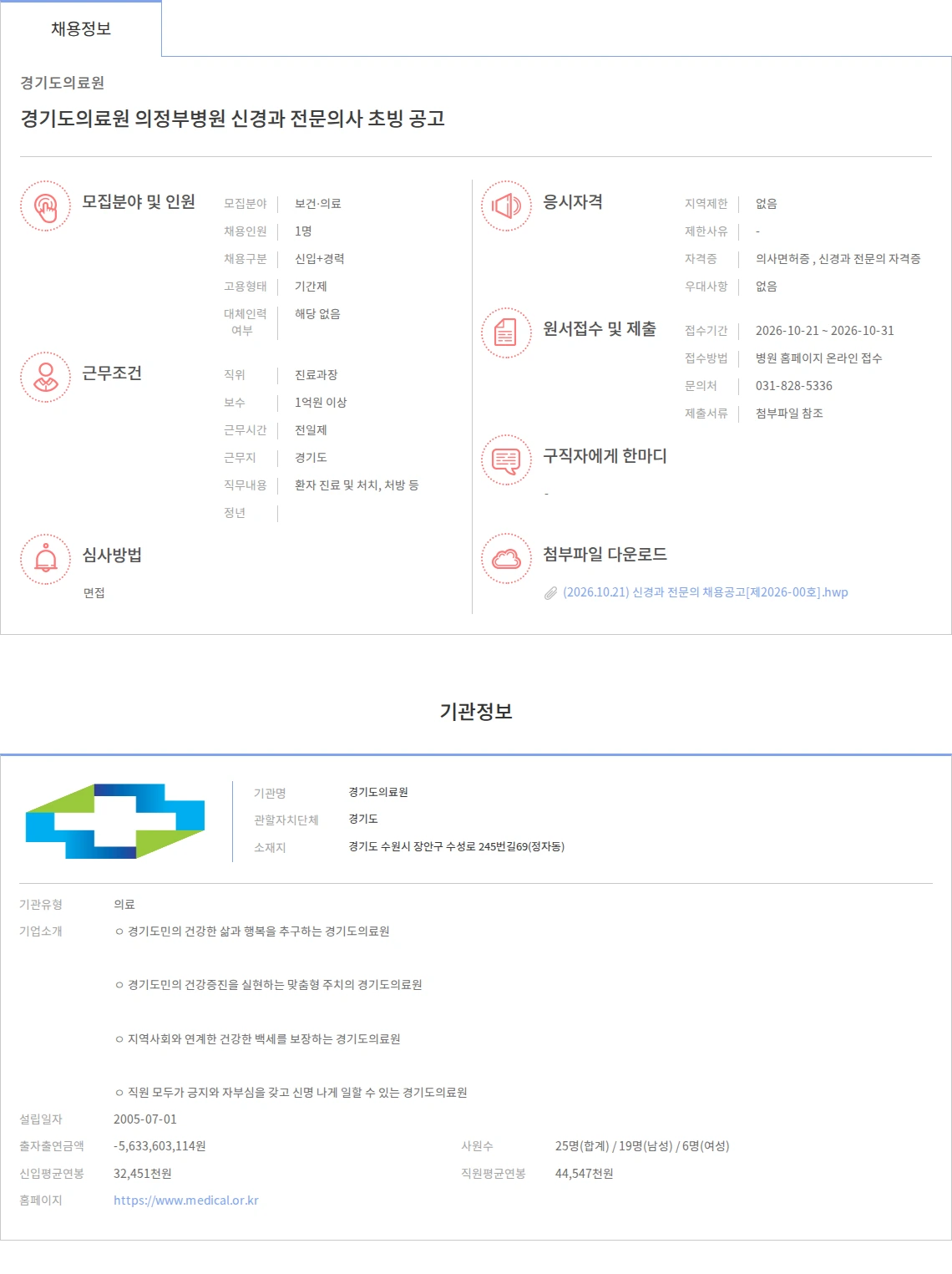 경기도의료원 경기도의료원 의정부병원 신경과 전문의사 초빙 공고 채용공고